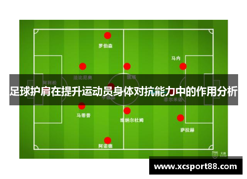 足球护肩在提升运动员身体对抗能力中的作用分析